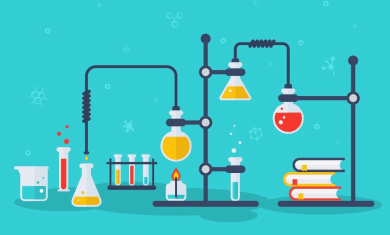 IB Chemistry (IB Hóa học) là gì? Tổng quan chương trình IB Chemistry